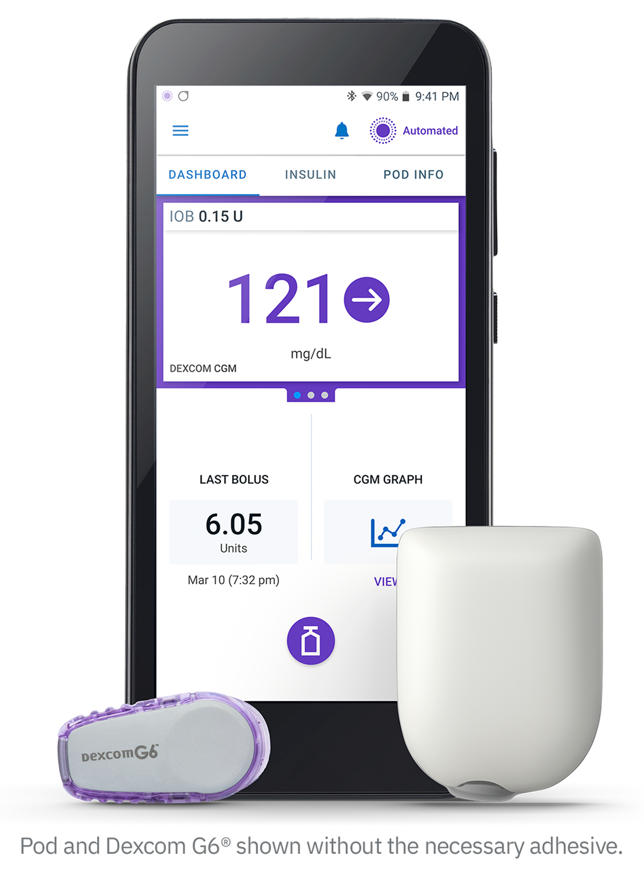 Glooko Omnipod 5