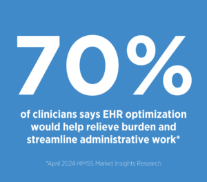 Glooko EHR Integration