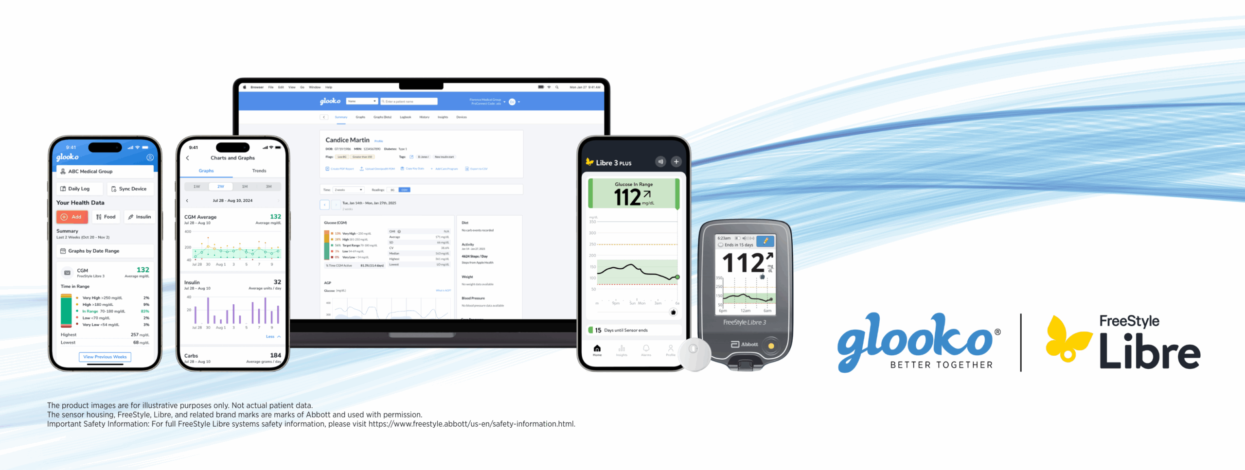 Glooko and Abbott FreeStyle Libre CGMs in the United States
