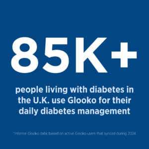 Diabetes Week UK and Glooko