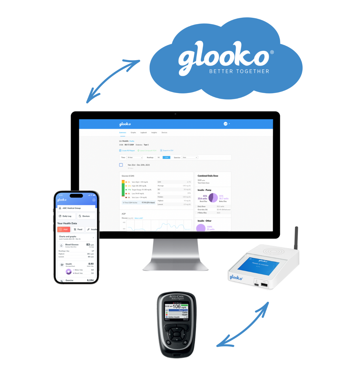 Glooko-Clinical-Research-Set-up-Web