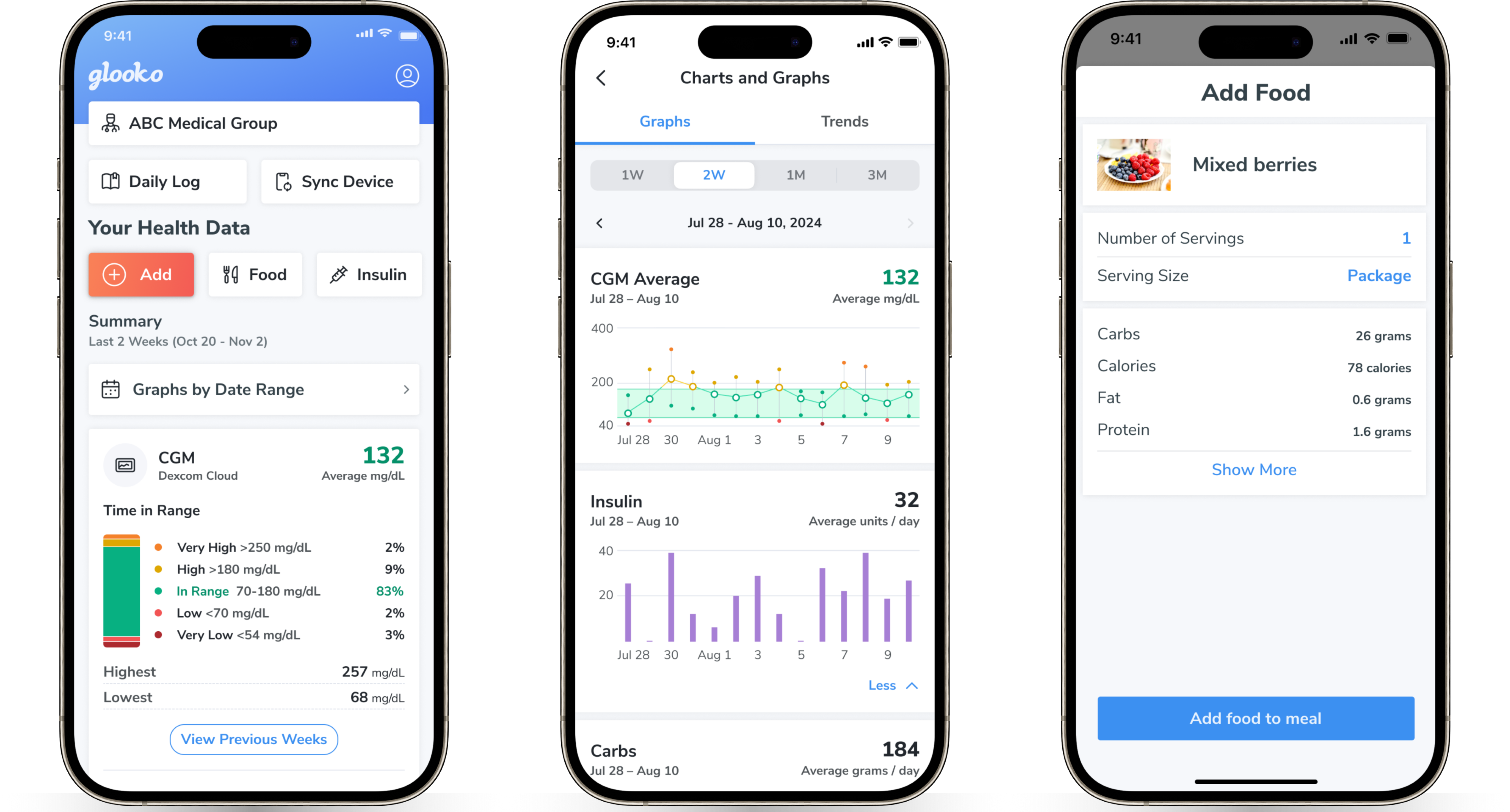 glooko_connectedcare_4