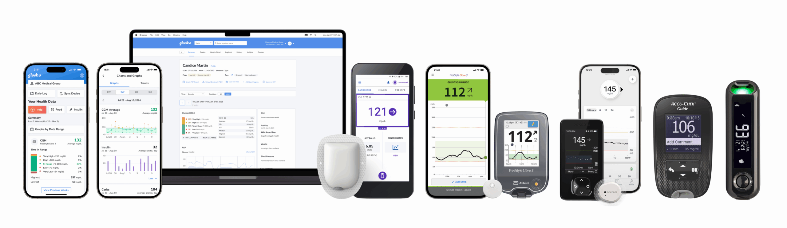 Glooko Diabetes Device Integrations