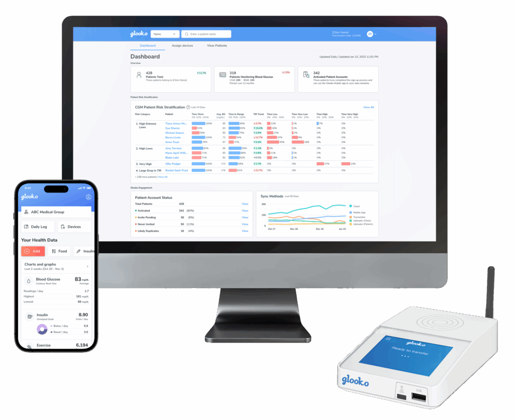 New Glooko Clinic Dashboard with Glooko Mobile App and Glooko Transmitter
