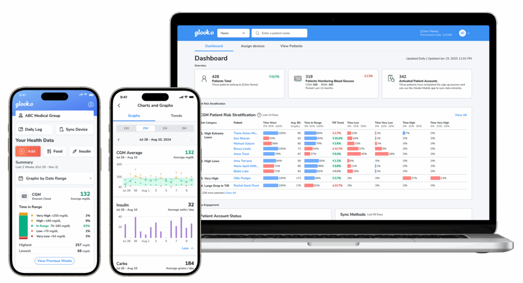 Glooko Clinic Dashboard and Mobile App