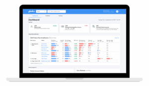 Glooko Population Health Clinic Dashboard for Diabetes Management