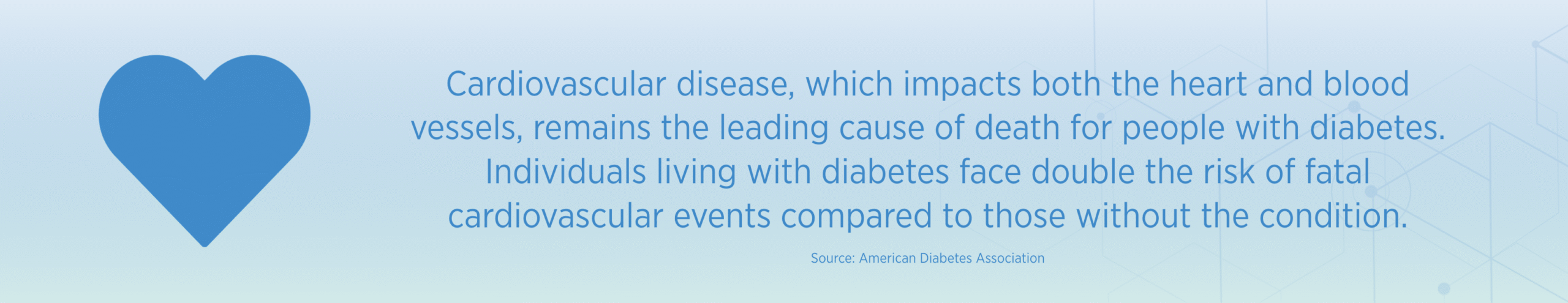 Glooko for American Heart Month