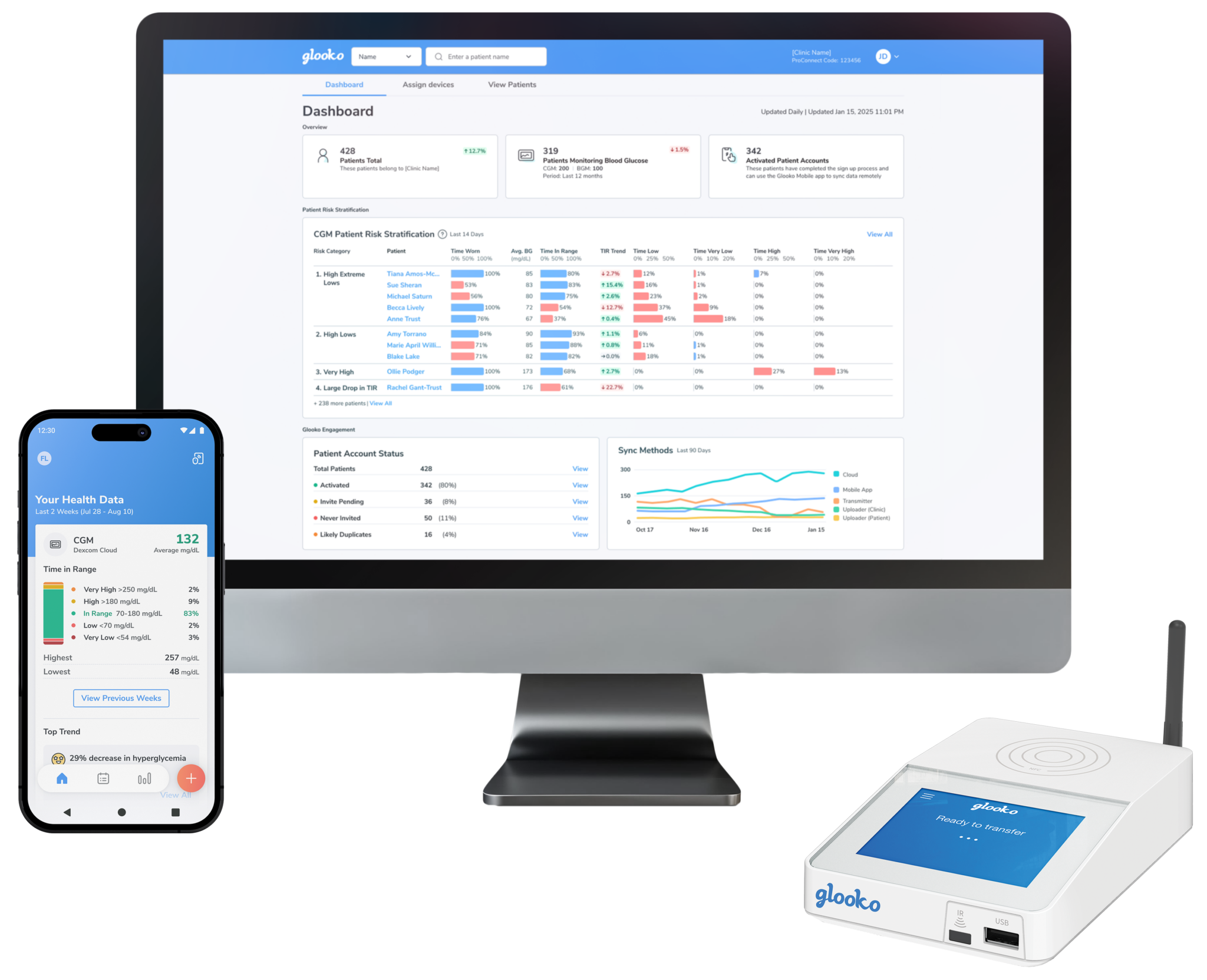 Endotool Becker’s Healthcare 16th Annual Meeting | Glooko