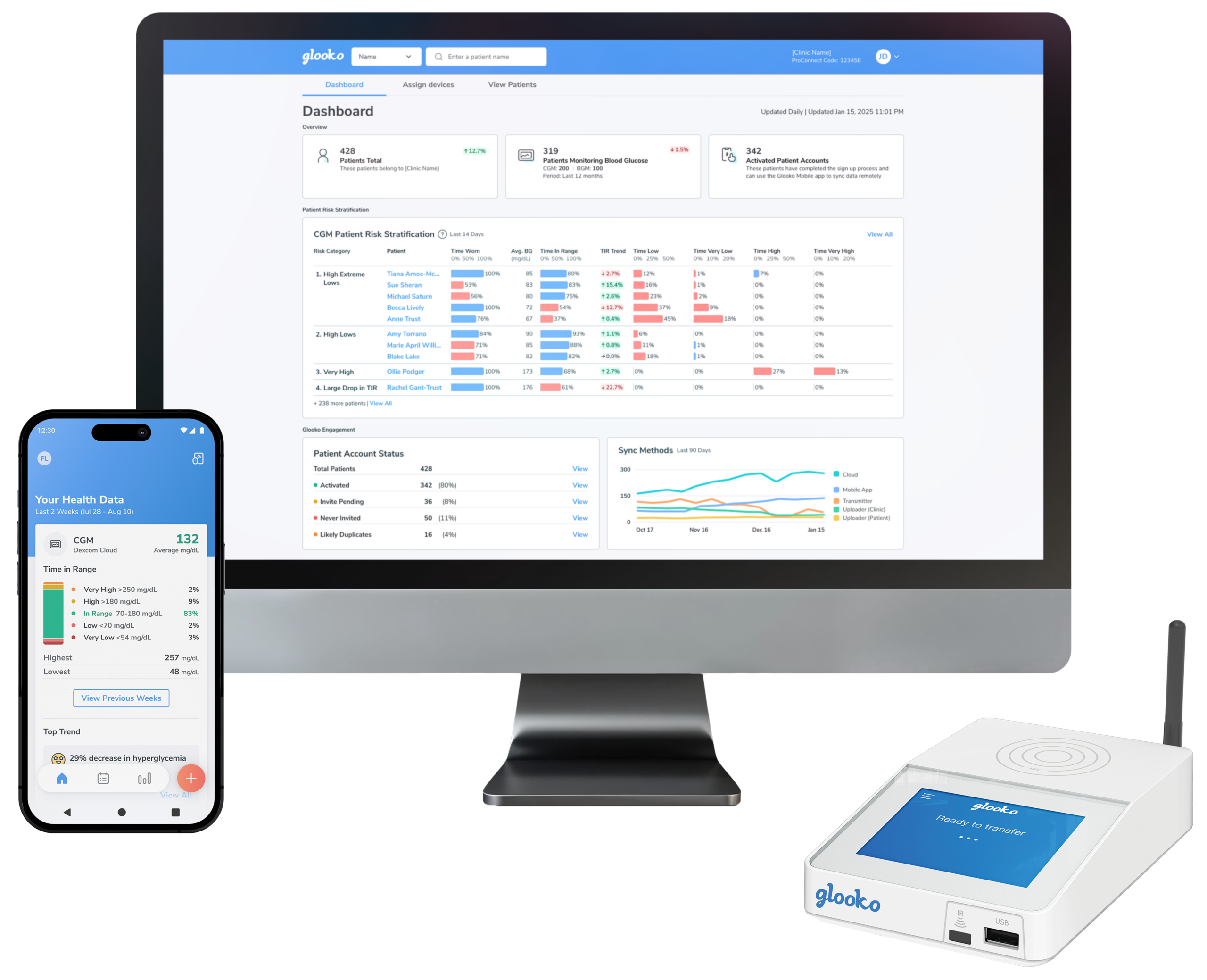 Glooko Diabetes Management Platform